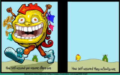 Social Anxiety and Shyness